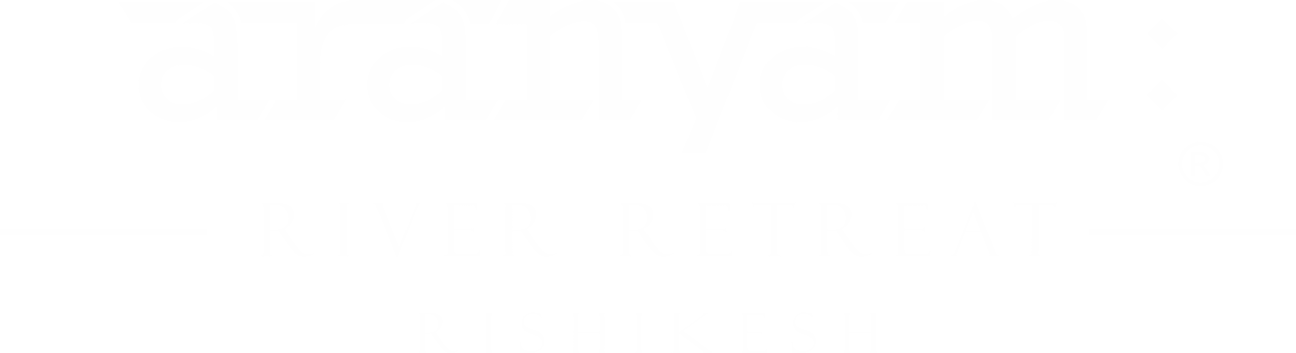 Aranyam